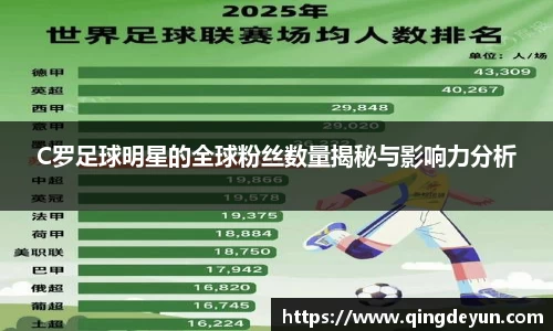 C罗足球明星的全球粉丝数量揭秘与影响力分析